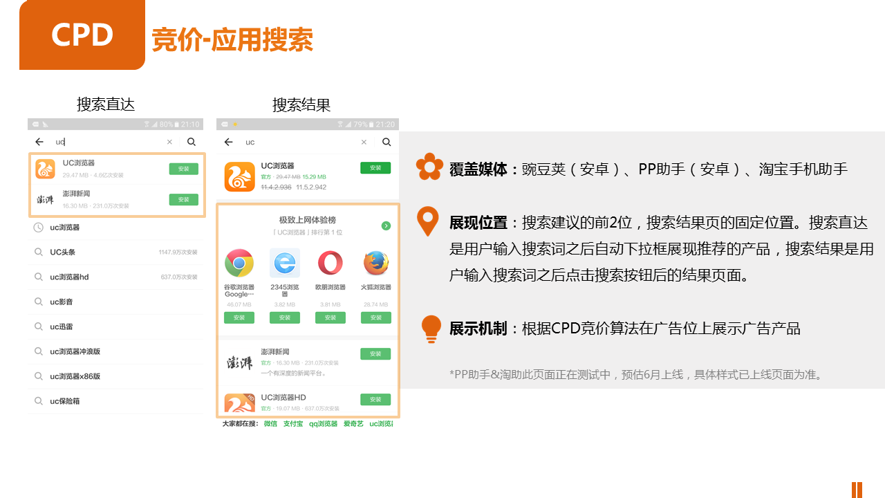 UC推广CPD竞价-应用搜索样式